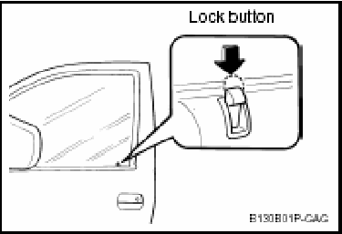 Lock button -  