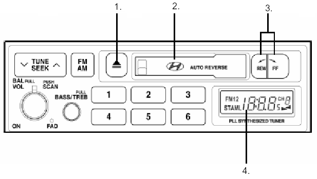 (220) ( )