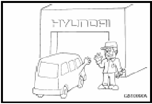     HYUNDAI   .