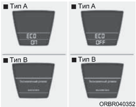 ЭКО-режим ВКЛ./ВЫКЛ.