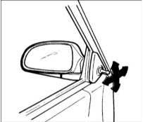 Направления перемещения рычага для регулировки положения наружного зеркала заднего
