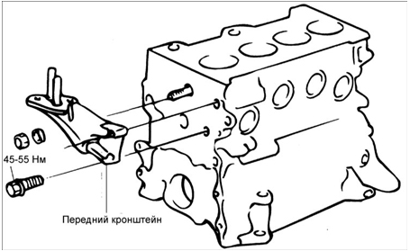      SOHC