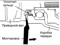 23. Монтировкой вырвите внутренние шарниры приводных валов из коробки передач.