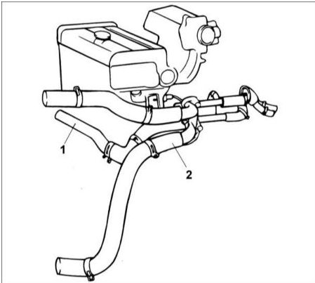       DOHC