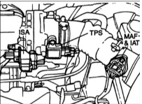       "OBD" (IAT  intake air