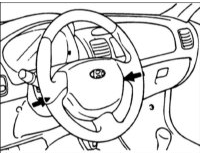 1. Снимите рулевое колесо и верхний и нижний кожухи рулевой колонки.