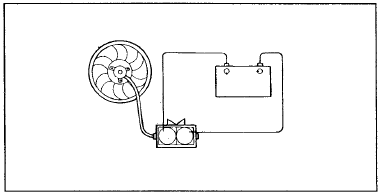 1. Проверьте, что электровентилятор радиатора вращается, когда на выводы электродвигателя
