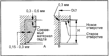 1. Механически обработайте (срежьте) заменяемое седло клапана изнутри для уменьшения