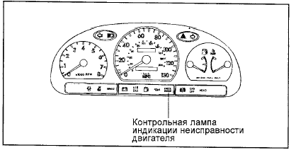 <МОДЕЛИ БЕЗ СИСТЕМЫ OBD II>