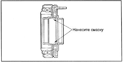 2. Нанесите указанную консистентную смазку в канавку внутренней поверхности выжимного
