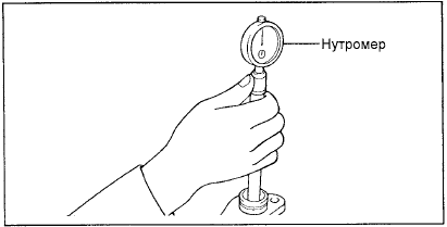6. Если зазор между поршнем и корпусом главного цилиндра гидропривода сцепления