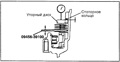    (pressure plate)      