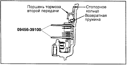    (pressure plate)     ,