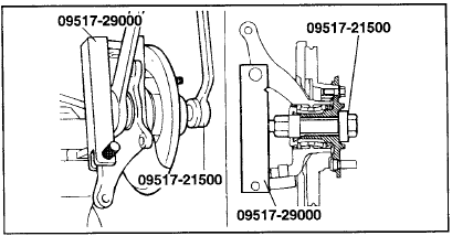 3. Установите специальный инструмент на ступицу колеса, как показано на рисунке.