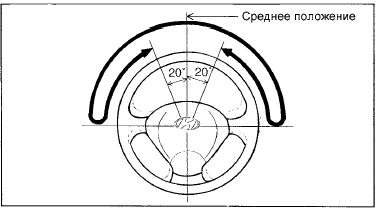 2.      35 /    